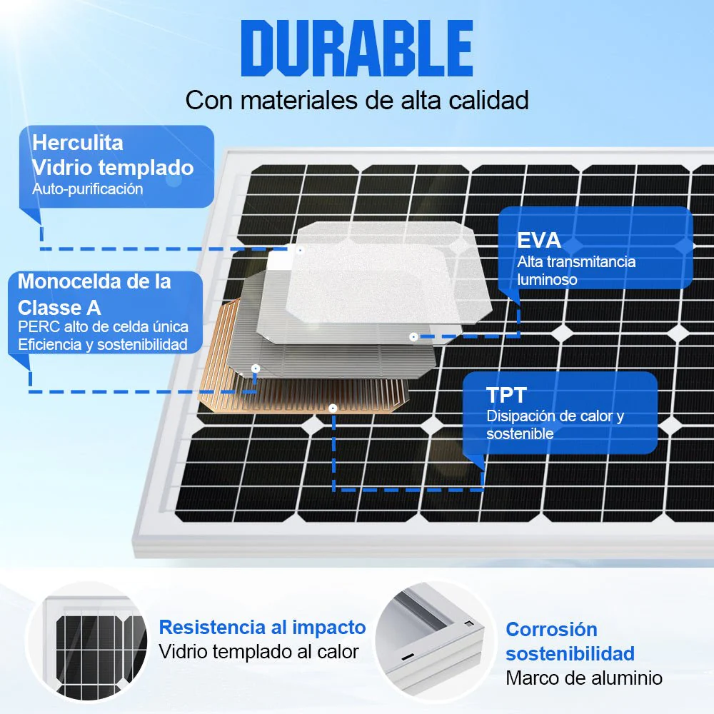 170W 12V Panel Solar Monocristalino - Image 4