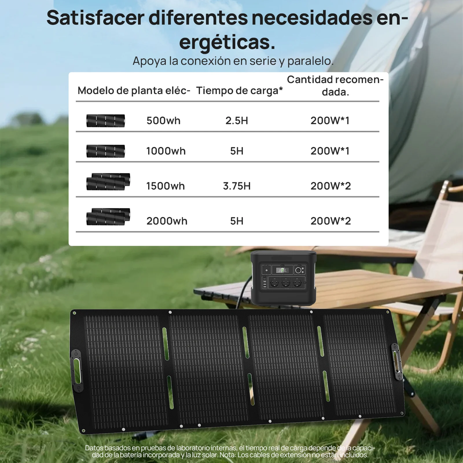 200W 12V Maleta de panel solar plegable - Image 8
