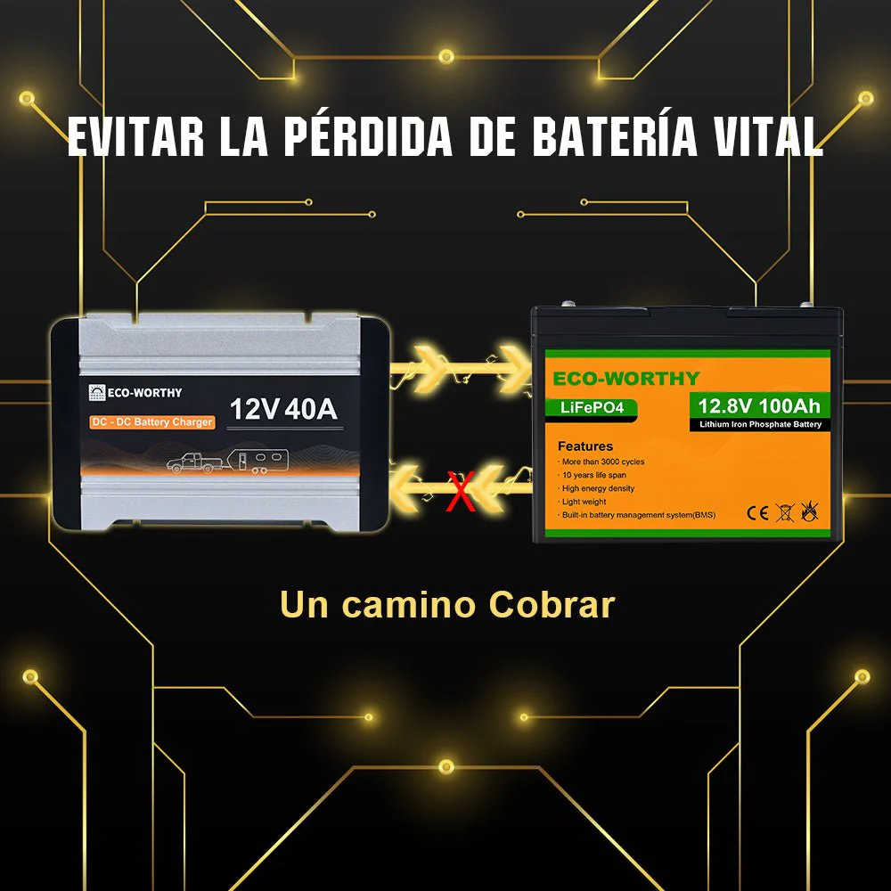 12V 20A & 40A DC a DC Charger MPPT Batería Cargador - Image 5