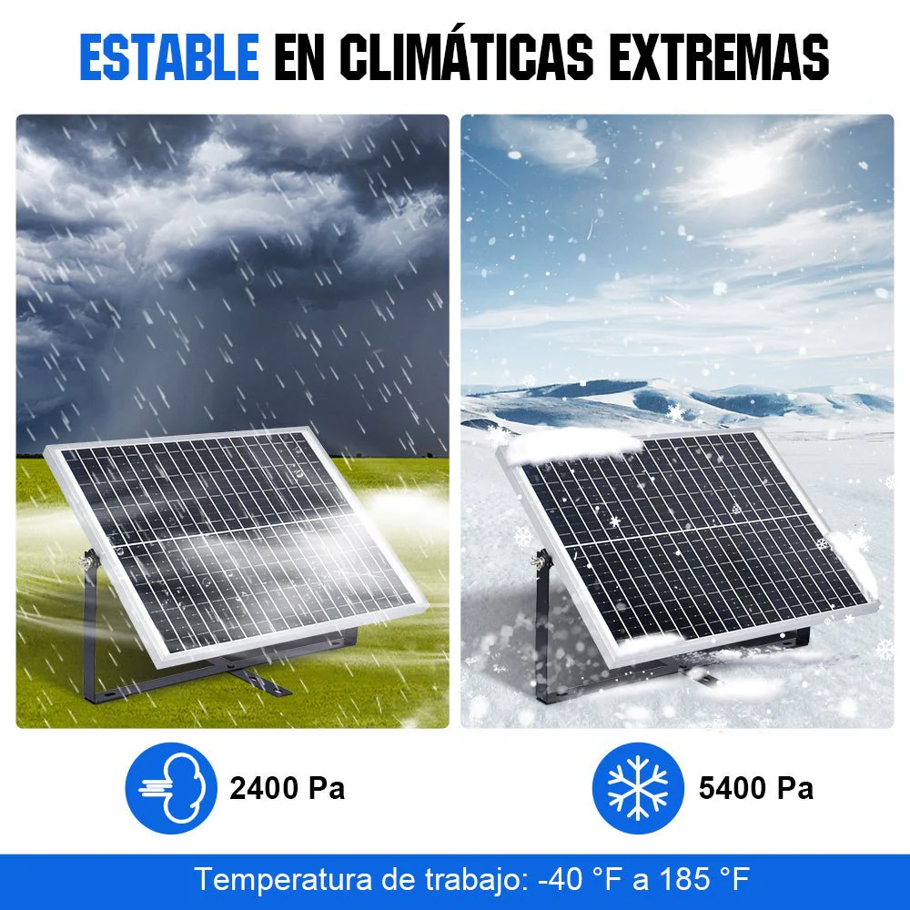 25W 12V Kit de cargador de goteo de panel solar monocristalino - Image 9