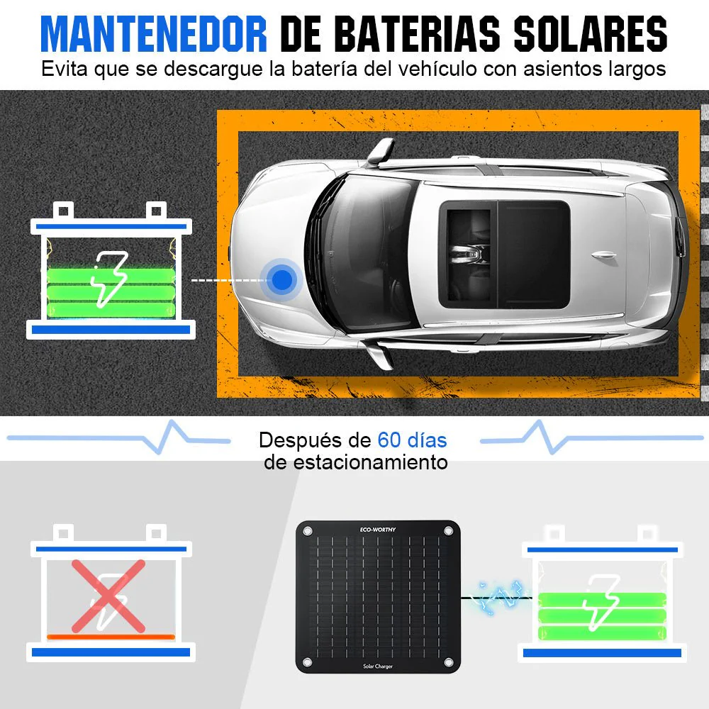 10W Cargador solar portátil para baterías de 12V en automóvil y barco - Image 5