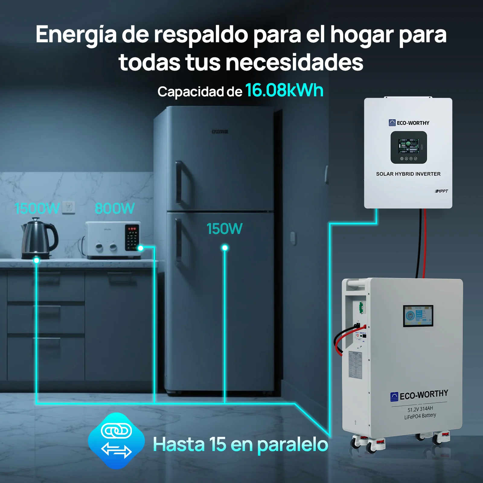 Batería LiFePO4 ECO-WORTHY de 48V  314Ah | Batería solar de emergencia para el hogar - Image 4