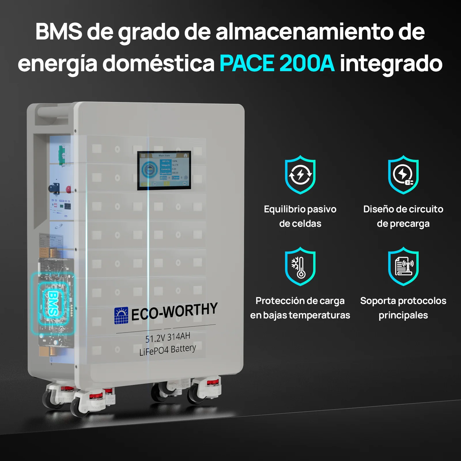 Batería LiFePO4 ECO-WORTHY de 48V  314Ah | Batería solar de emergencia para el hogar - Image 5