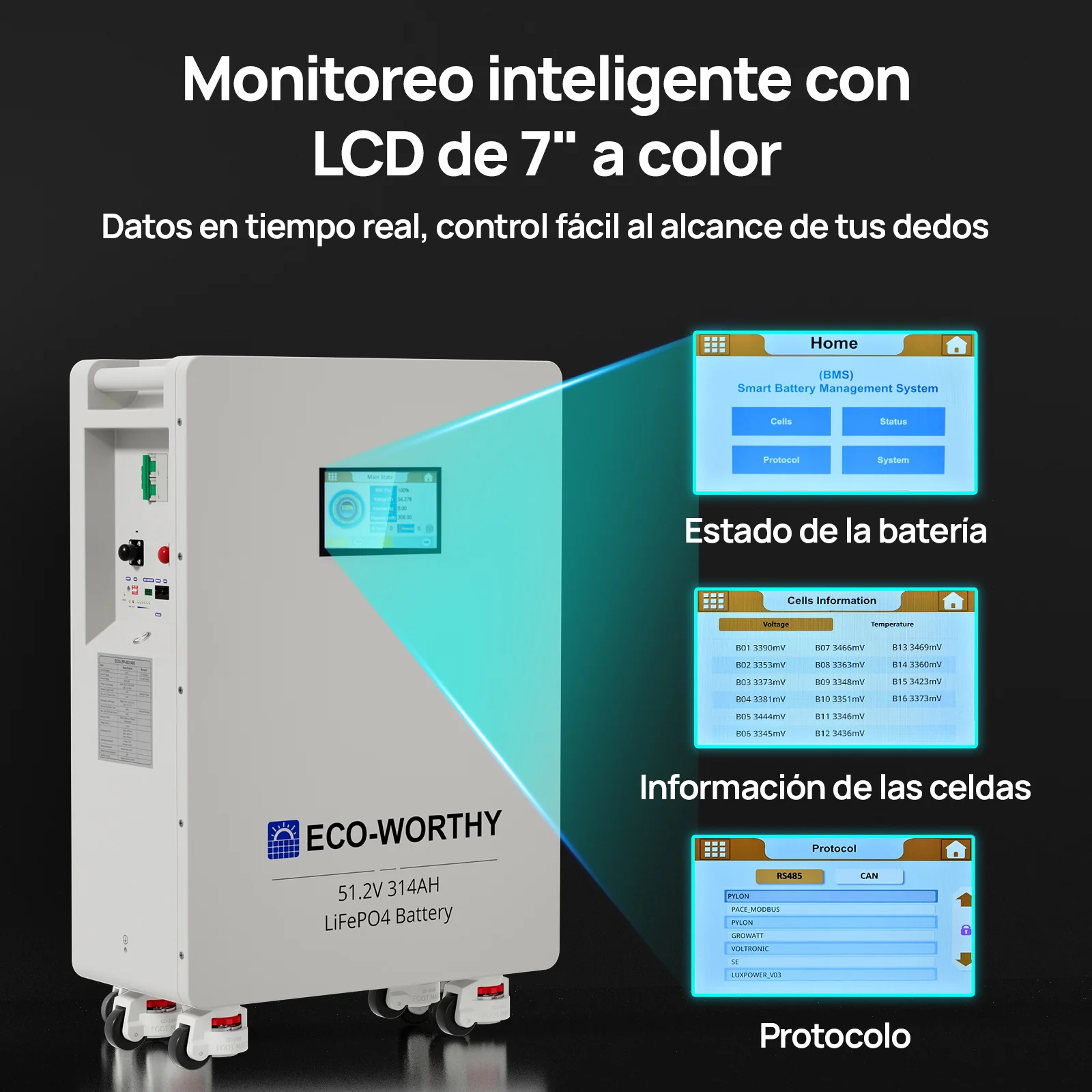 Batería LiFePO4 ECO-WORTHY de 48V  314Ah | Batería solar de emergencia para el hogar - Image 8