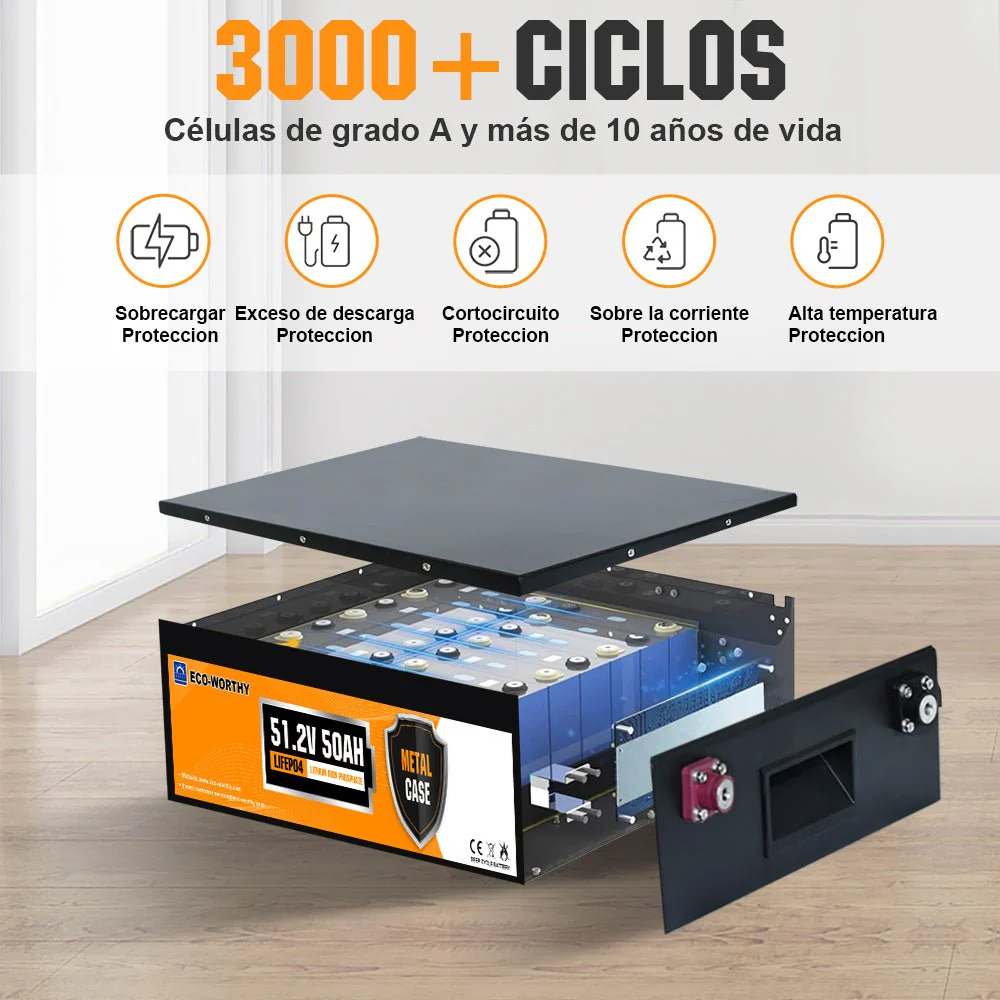 Batería Litio LiFePO4 48V 50Ah - Image 10