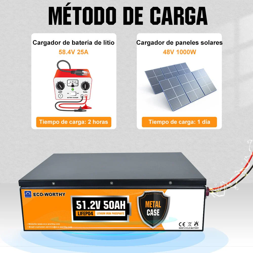 Batería Litio LiFePO4 48V 50Ah - Image 9
