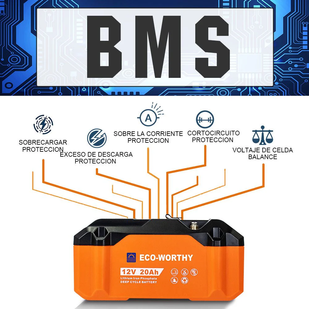 Batería portátil Litio LiFePO4 12V 20Ah - Image 9