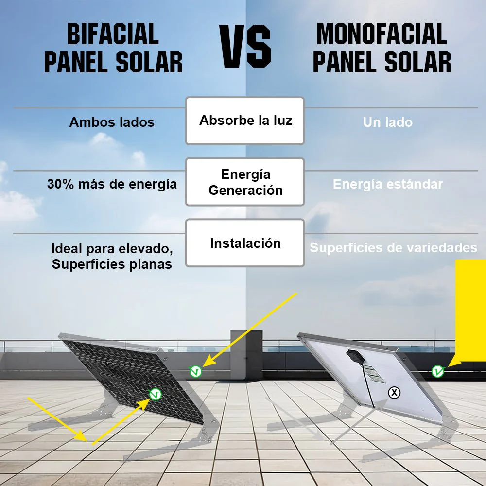 Bifacial 195W 12V Panel Solar Monocristalino - Image 4