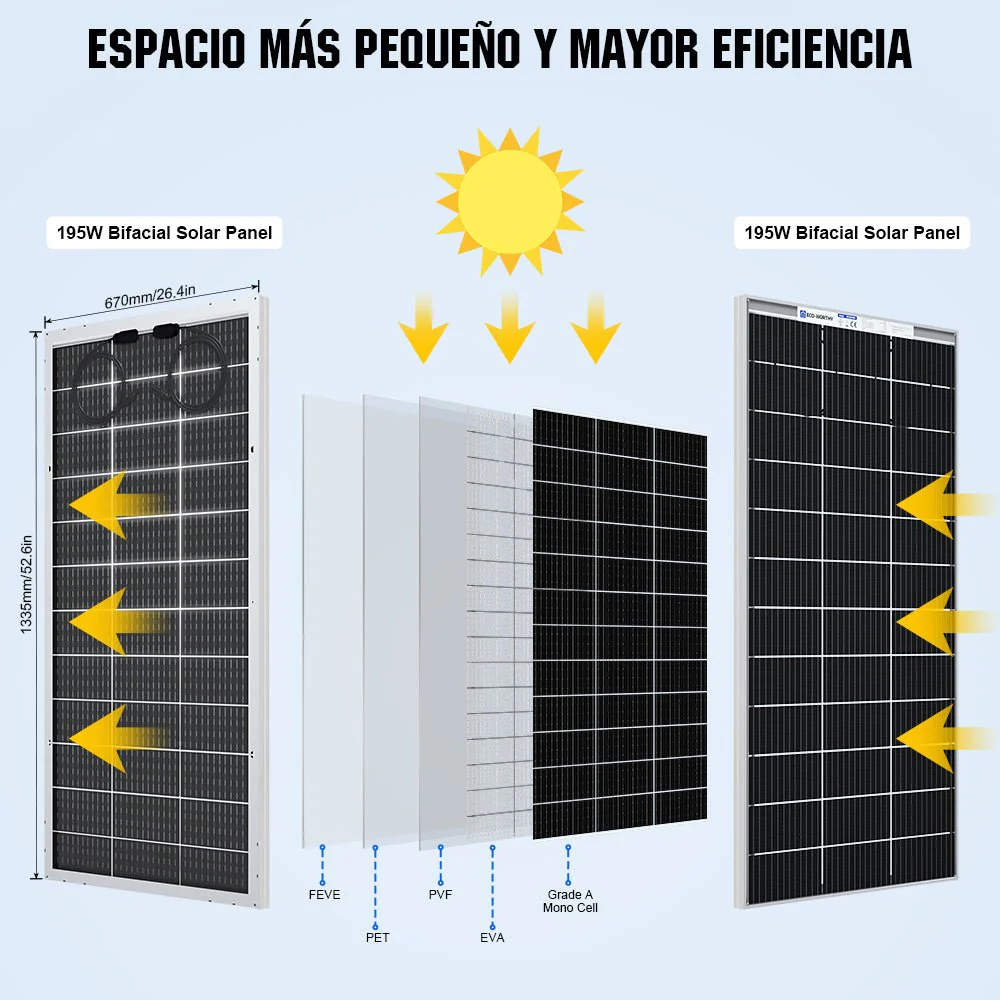 Bifacial 195W 12V Panel Solar Monocristalino - Image 5