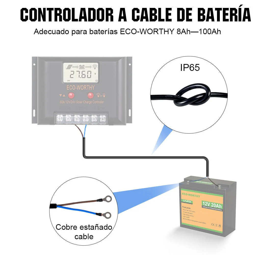 Cable de la bandeja de la batería al controlador con anillos de batería - Image 5