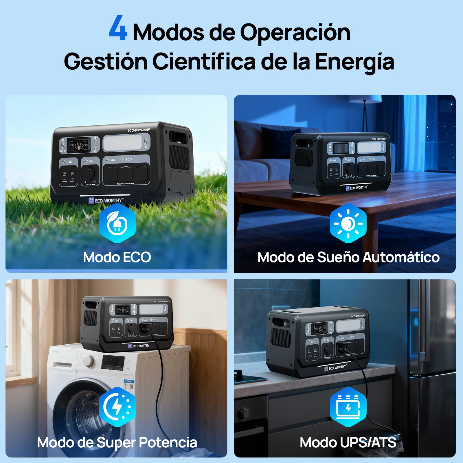 Estación de energía portátil de 2400W con batería de litio de 2048Wh | Fuente de alimentación de emergencia - Image 3