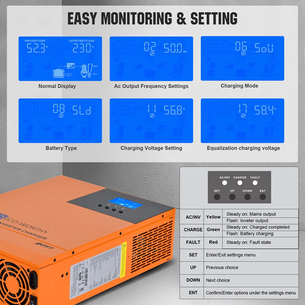 Inversor Cargador Onda Sinusoidal Pura 3000W 24V con Regulador MPPT 60A - Image 7