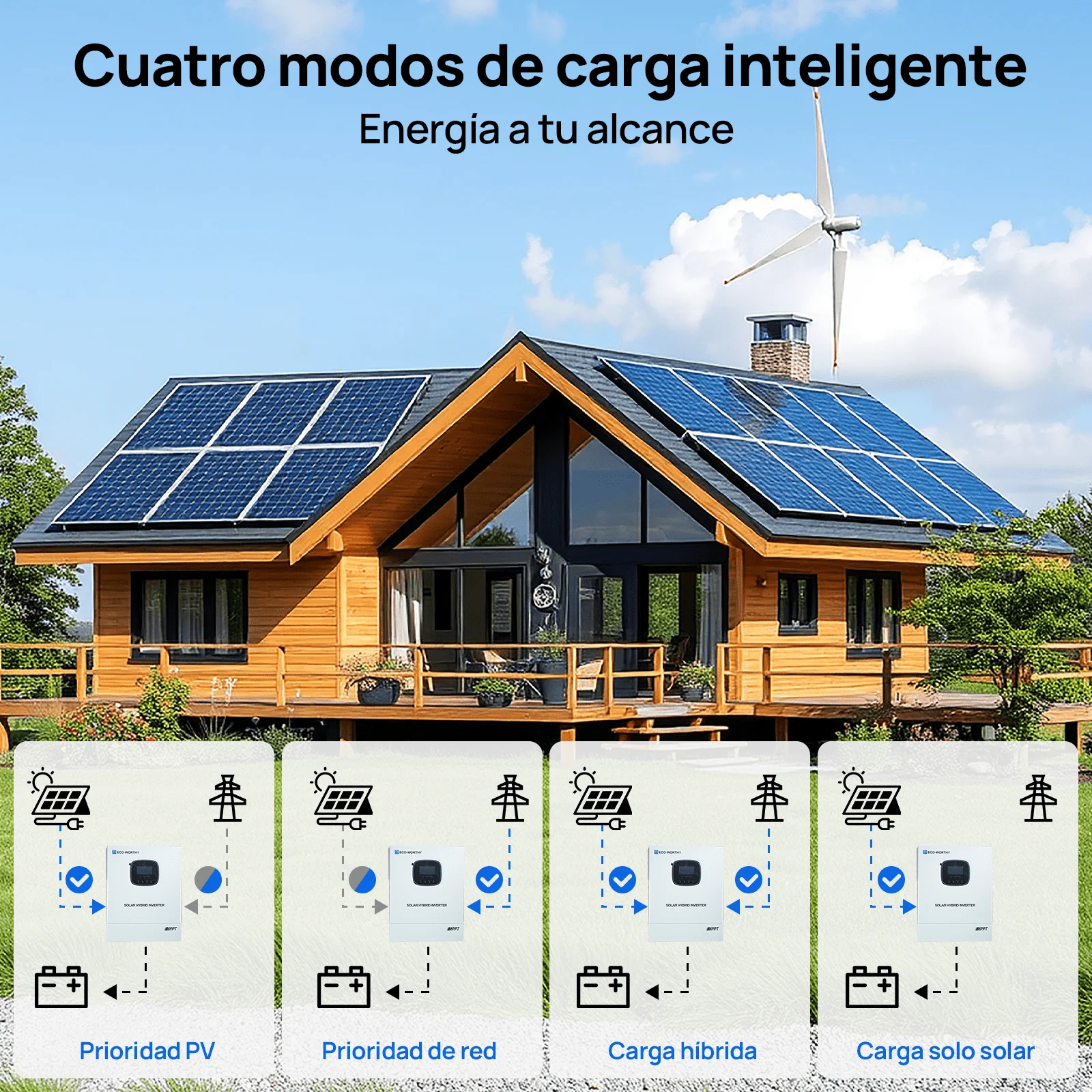 Inversor/cargador solar todo en uno ECO-WORTHY de 48V 3000W | MPPT de 60A, entrada fotovoltaica de 3400W - Image 3