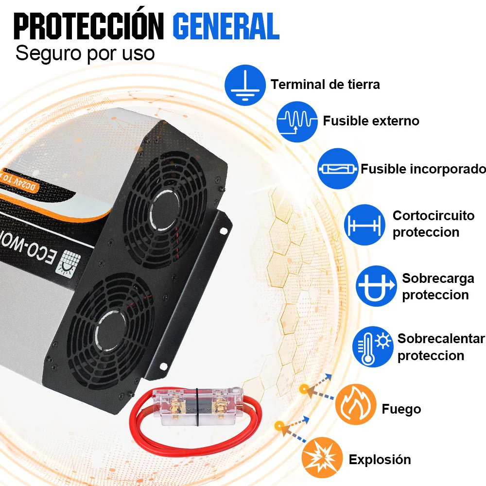 Inversor de Onda Sinusoidal Pura de 3000W de 24V a 230V para Kits Solares Aislada - Image 3