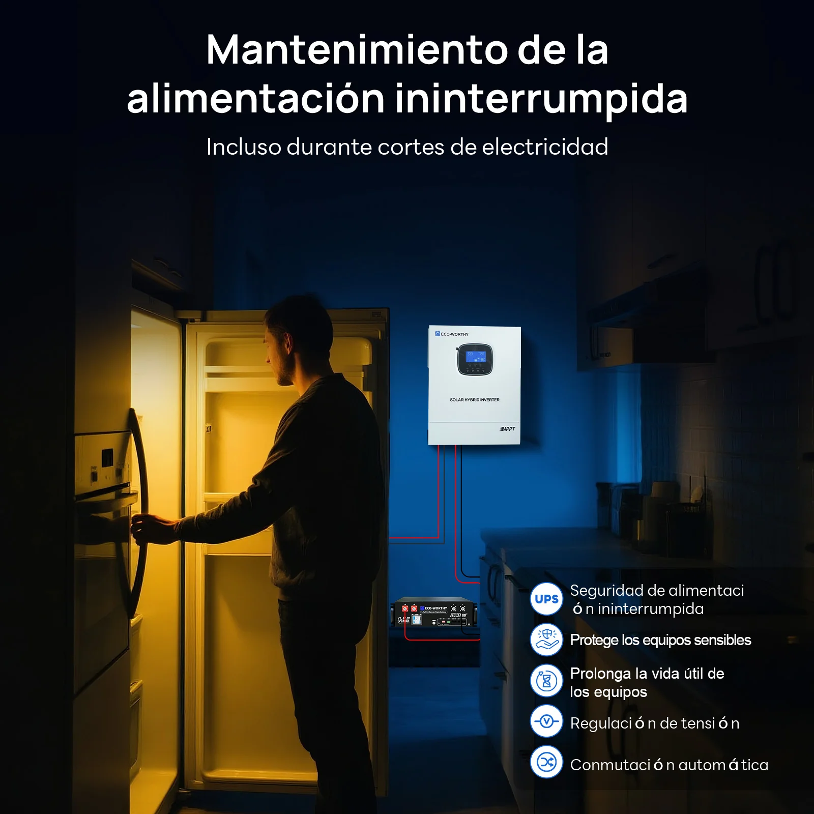 Kit solar MPPT completo para autoconsumo fuera de la red, 48V 1560W(8 x 195W bifaciales) - Image 2