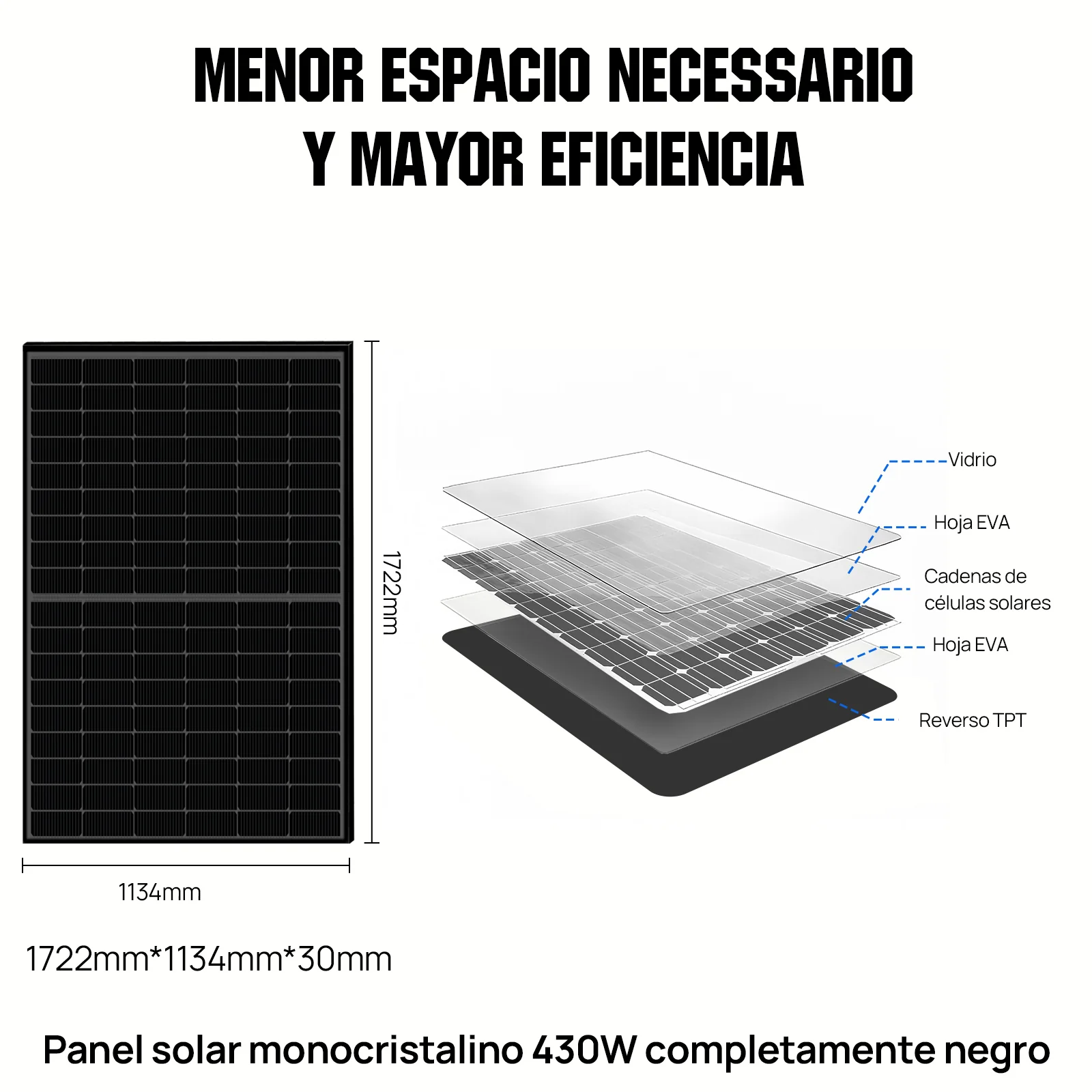 Kit solar MPPT completo para autoconsumo fuera de la red 48V 5160W (12x 430W) - Image 10
