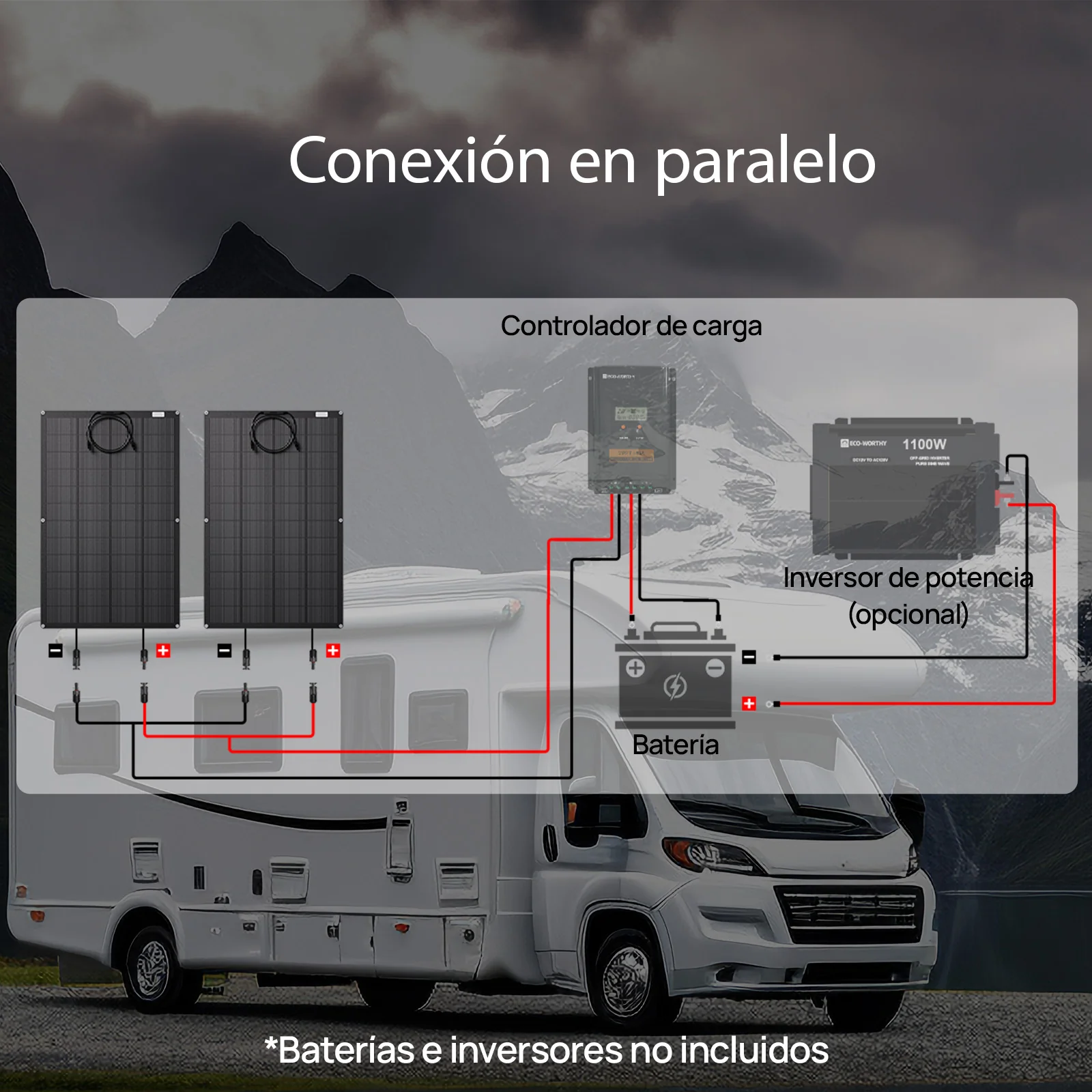 Kit Solar Para Embarcaciones Y Barcos 400W con Placas Flexibles - Image 6