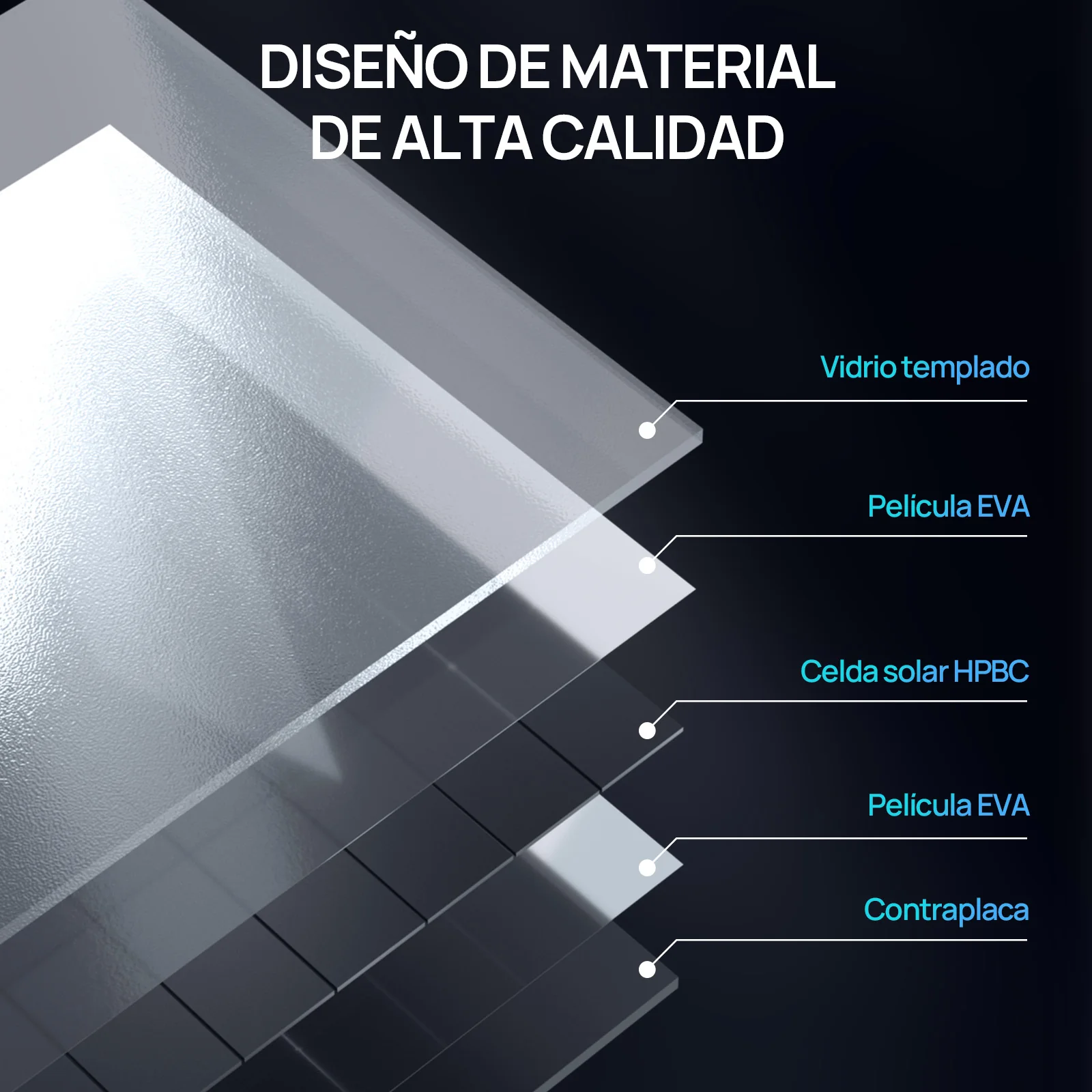 Panel solar BC totalmente negro ECO-WORTHY de 120W - Image 8