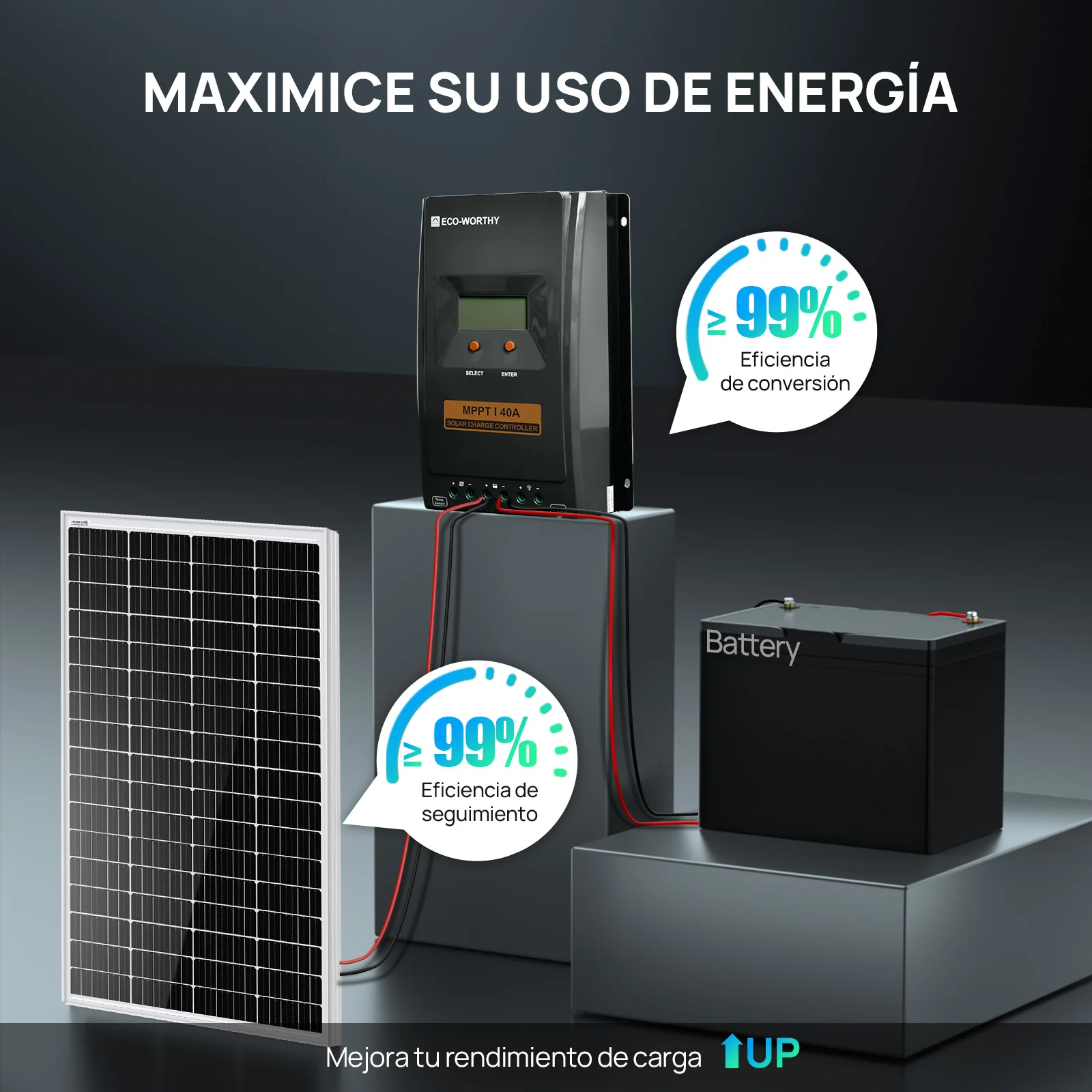 Regulador de Carga MPPT-OLED 12/24V 40A - Image 3