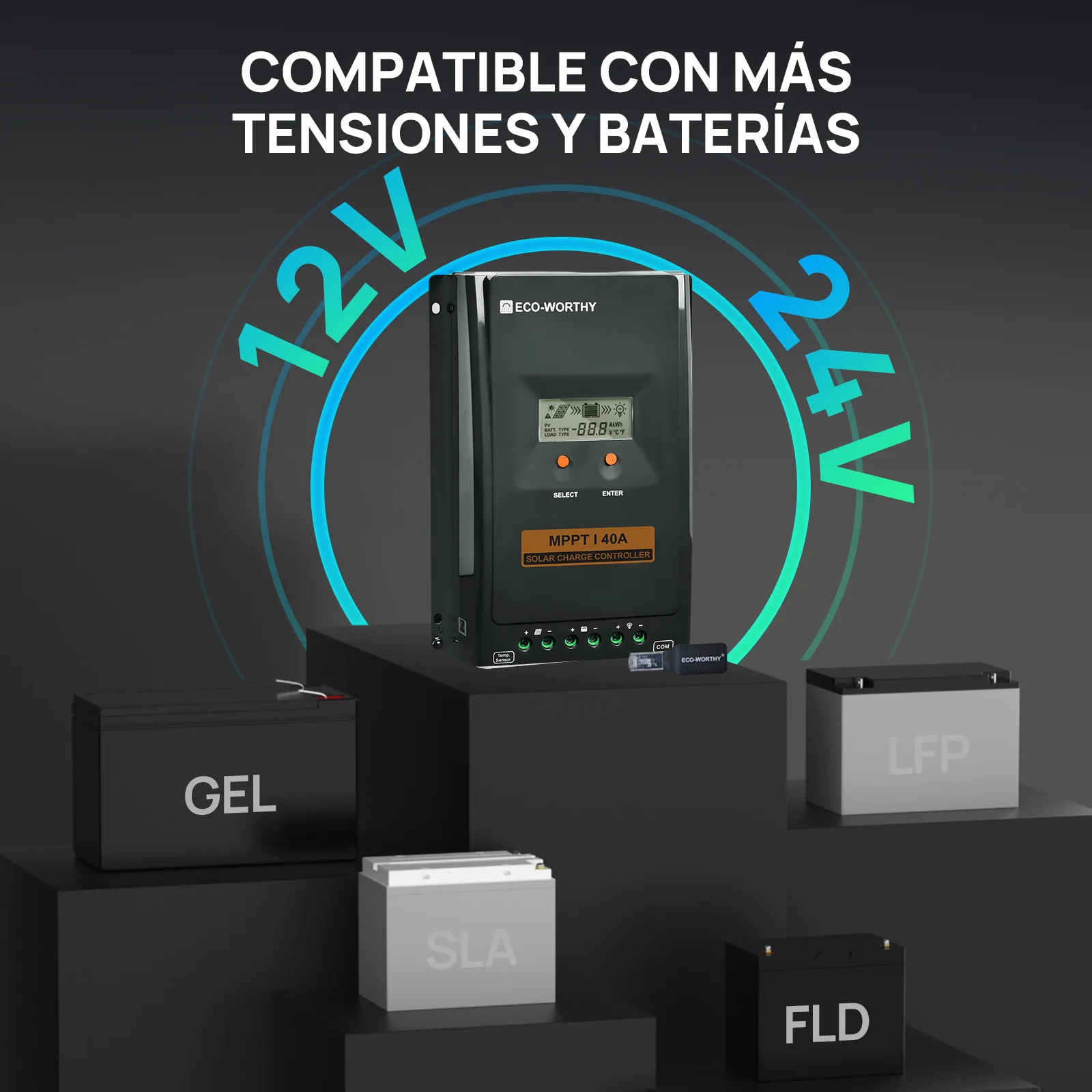 Regulador de Carga MPPT-OLED 12/24V 40A - Image 5