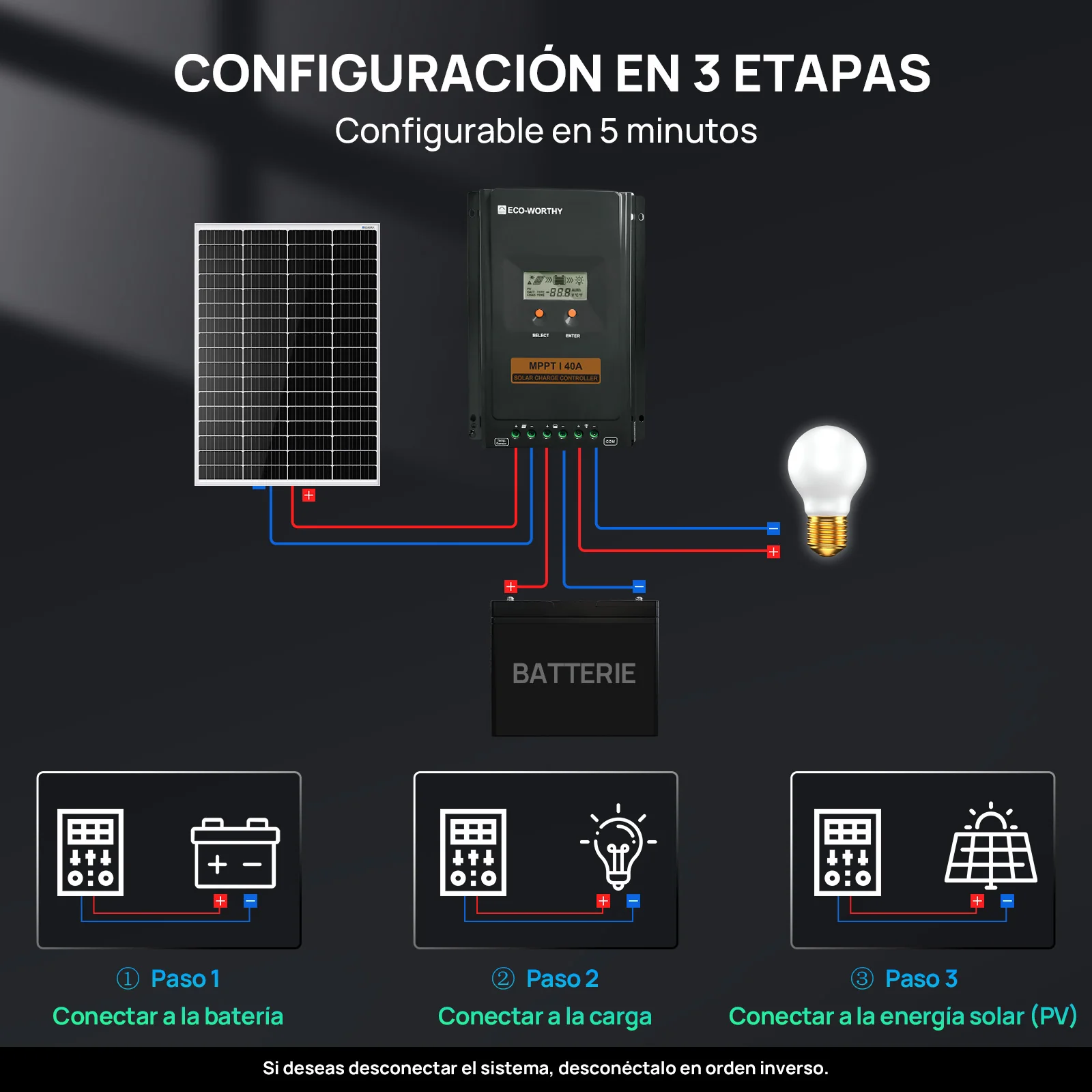 Regulador de Carga MPPT-OLED 12/24V 40A - Image 8