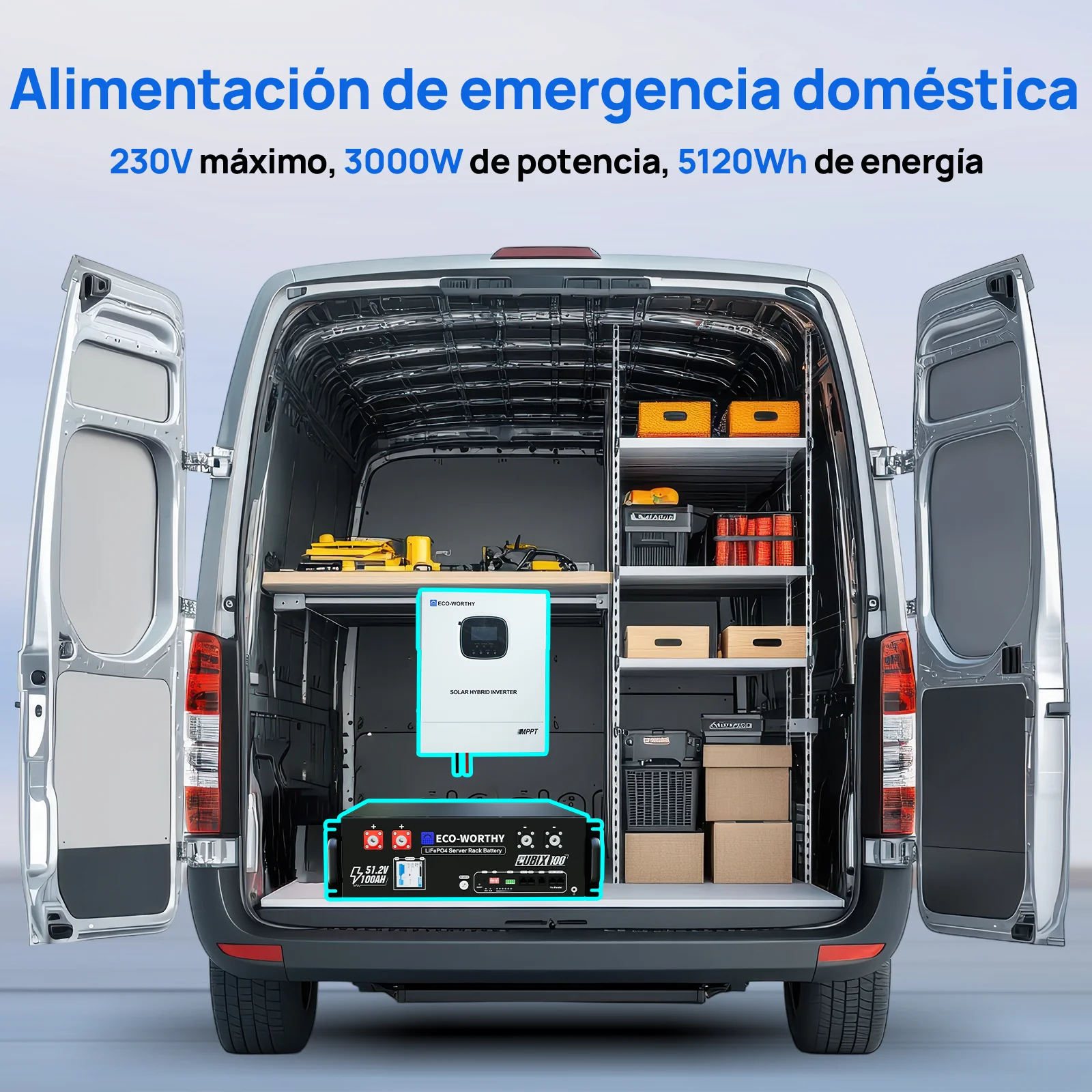 Sistema de respaldo doméstico ECO-WORTHY de 5,12 kWh con LiFePO4 de 48V 100Ah e inversor híbrido de 48V 3000W - Image 10