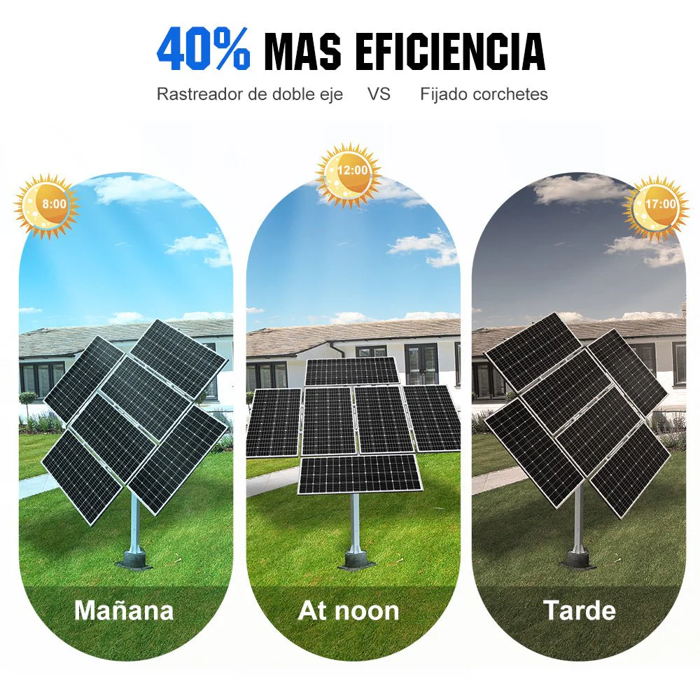 Sistema de seguimiento solar de doble eje con seguidor solar - Image 4